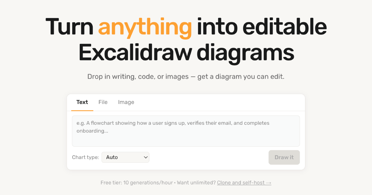 Drawdoen Example Drawn – Instant diagrams you can build on